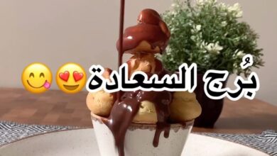 بروفت رولز
.
.
المقادير:
٤٠٠ غم دقيق/ملعقة سكر/رشة ملح/٢٠٠ غم زبدة/٢٧٠ مل حليب/٢